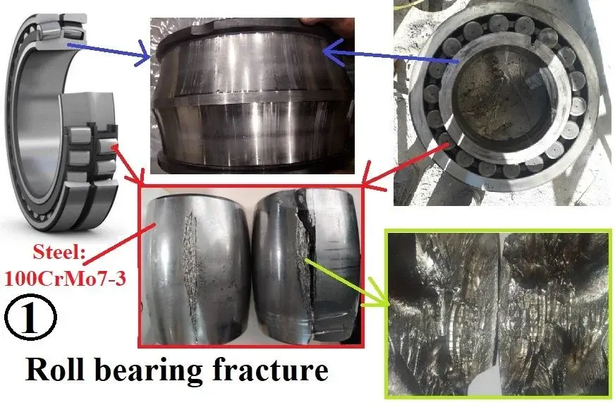 Steel Roller Bearing