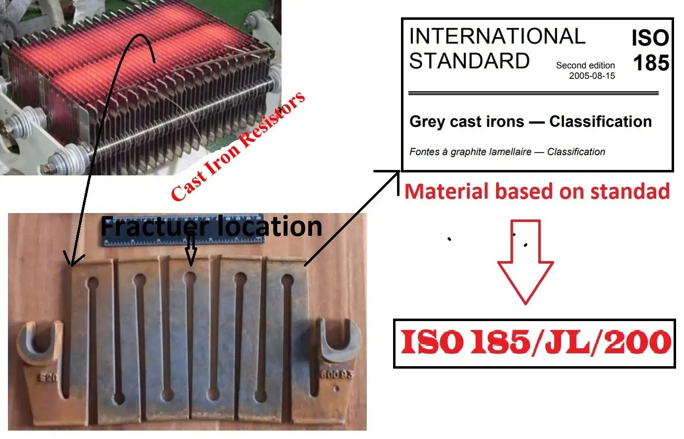 Cast Iron Resistor